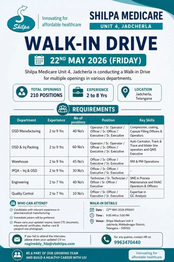 Shilpa Medicare Hiring For Manufacturing, Packing, Warehouse, IPQA, Engineering, QC