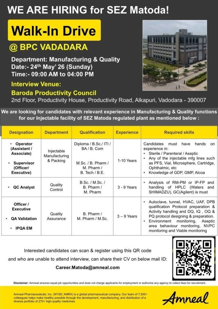 Amneal Pharmaceuticals Hiring For Quality Control / Quality Assurance / Manufacturing & Packing