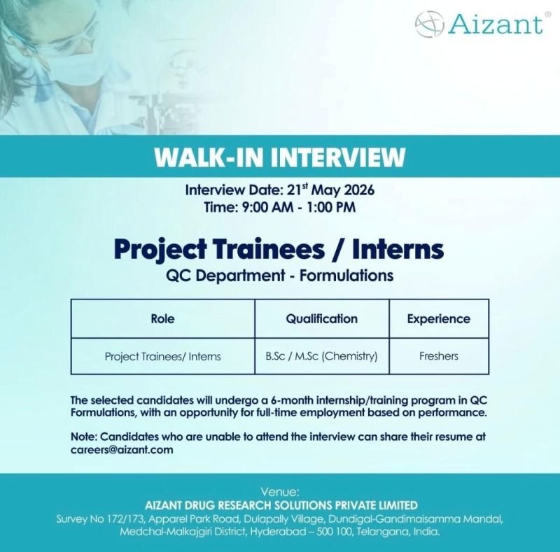 Freshers Needed In Quality Control (QC) – Formulations At Aizant Drug Research Solutions