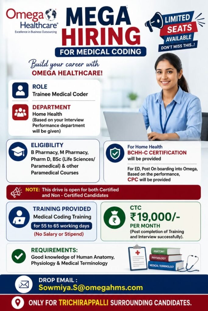 Freshers Needed In Trainee Medical Coder At Omega Healthcare Freshers Needed In Trainee Medical Coder At Omega Healthcare