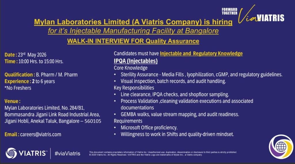 Viatris Hiring For Quality Assurance – Injectables