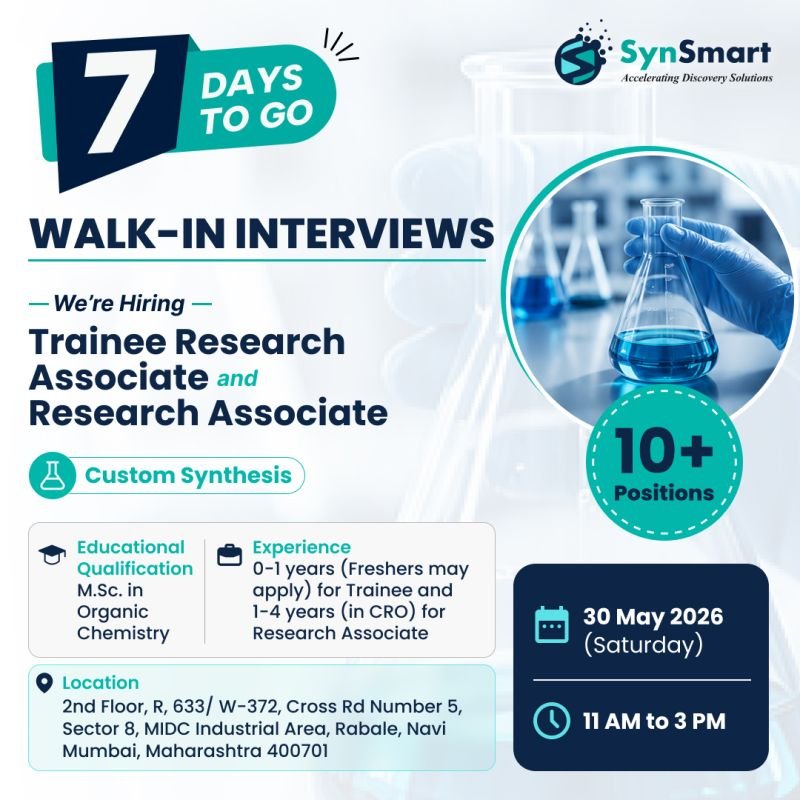 Freshers Needed In Trainee Research Associate / Research Associate At SynSmart