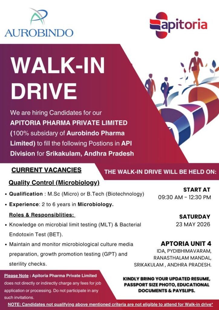 Apitoria Pharma Private Hiring For Quality Control (Microbiology)