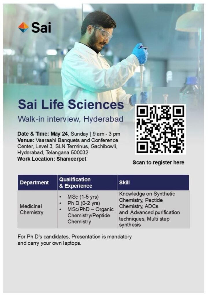 Freshers Needed In Medicinal Chemistry At Sai Life Sciences Freshers Needed In Medicinal Chemistry At Sai Life Sciences
