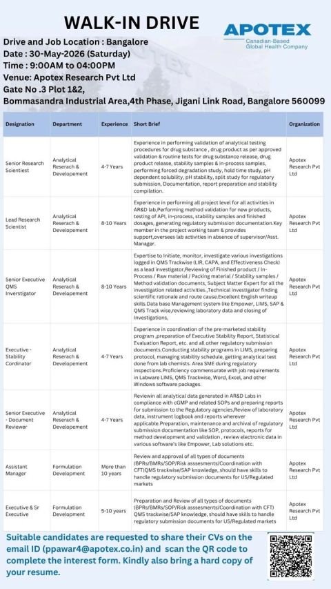 Apotex Research Pvt Ltd Hiring For Analytical Research & Development / Formulation Development / Engineering & Maintenance
