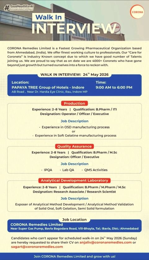 Corona Remedies Hiring For Production / Quality Assurance / Analytical Development Laboratory Corona Remedies Hiring For Production / Quality Assurance / Analytical Development Laboratory