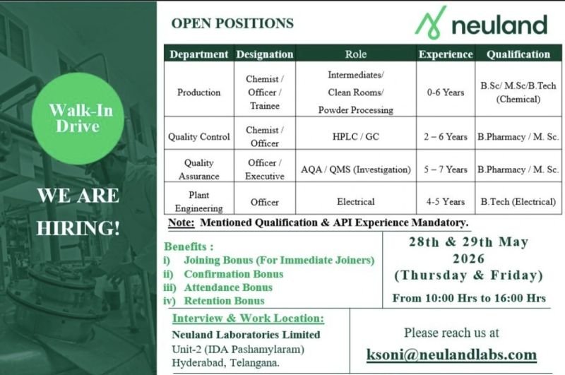 Freshers Needed In Production, QC, QA, Plant Engineering At Neuland Laboratories Freshers Needed In Production, QC, QA, Plant Engineering At Neuland Laboratories