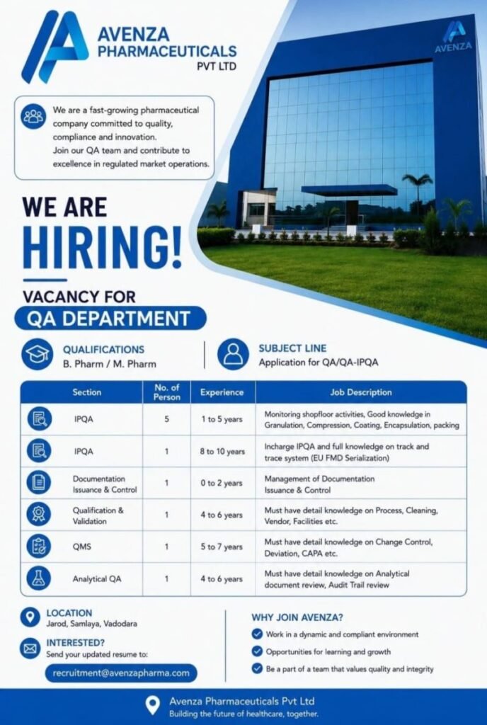 Freshers Needed In Quality Assurance At Avenza Pharmaceuticals