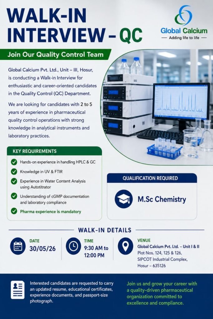 Global Calcium Hiring For Quality Control Global Calcium Hiring For Quality Control