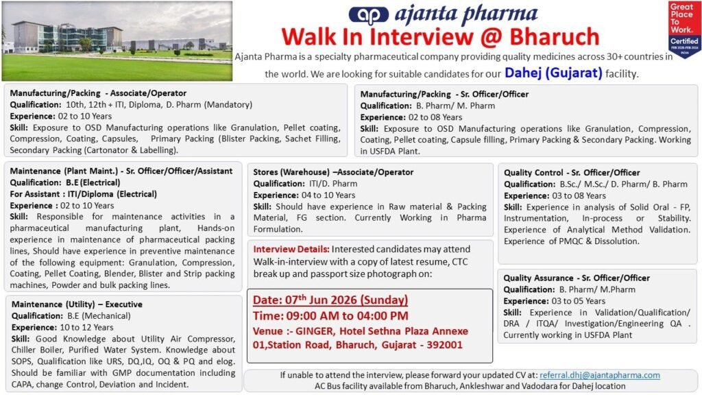 Ajanta Pharma Hiring For Manufacturing, Packing, QA, QC, Maintenance, Warehouse