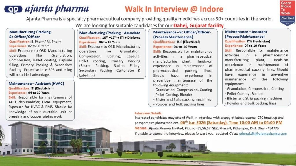 Ajanta Pharma Hiring For Manufacturing, Packing, QA, QC, Maintenance, Warehouse