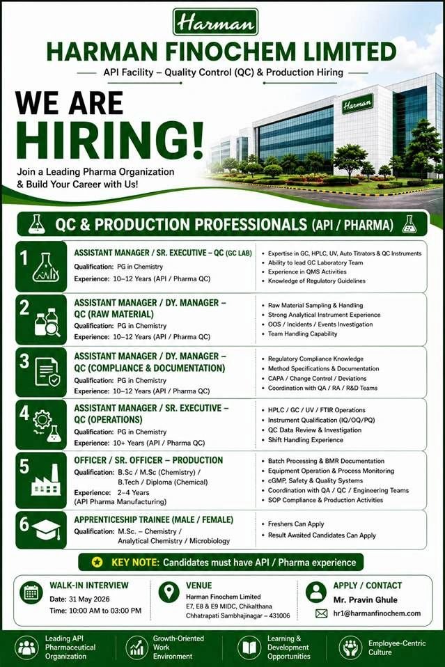 Freshers Needed In Quality Control / Production At Harman Finochem Limited