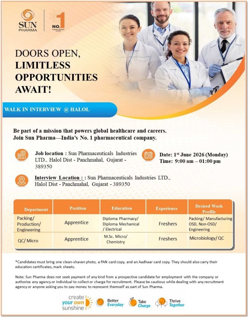 Freshers Needed In Packing, Production, Engineering, QC, Microbiology At Sun Pharmaceutical Industries