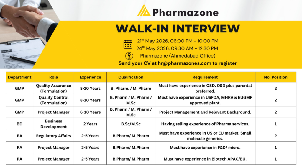 Pharmazone Hiring For Regulatory Affairs / Quality Control / Quality Assurance / Business Development