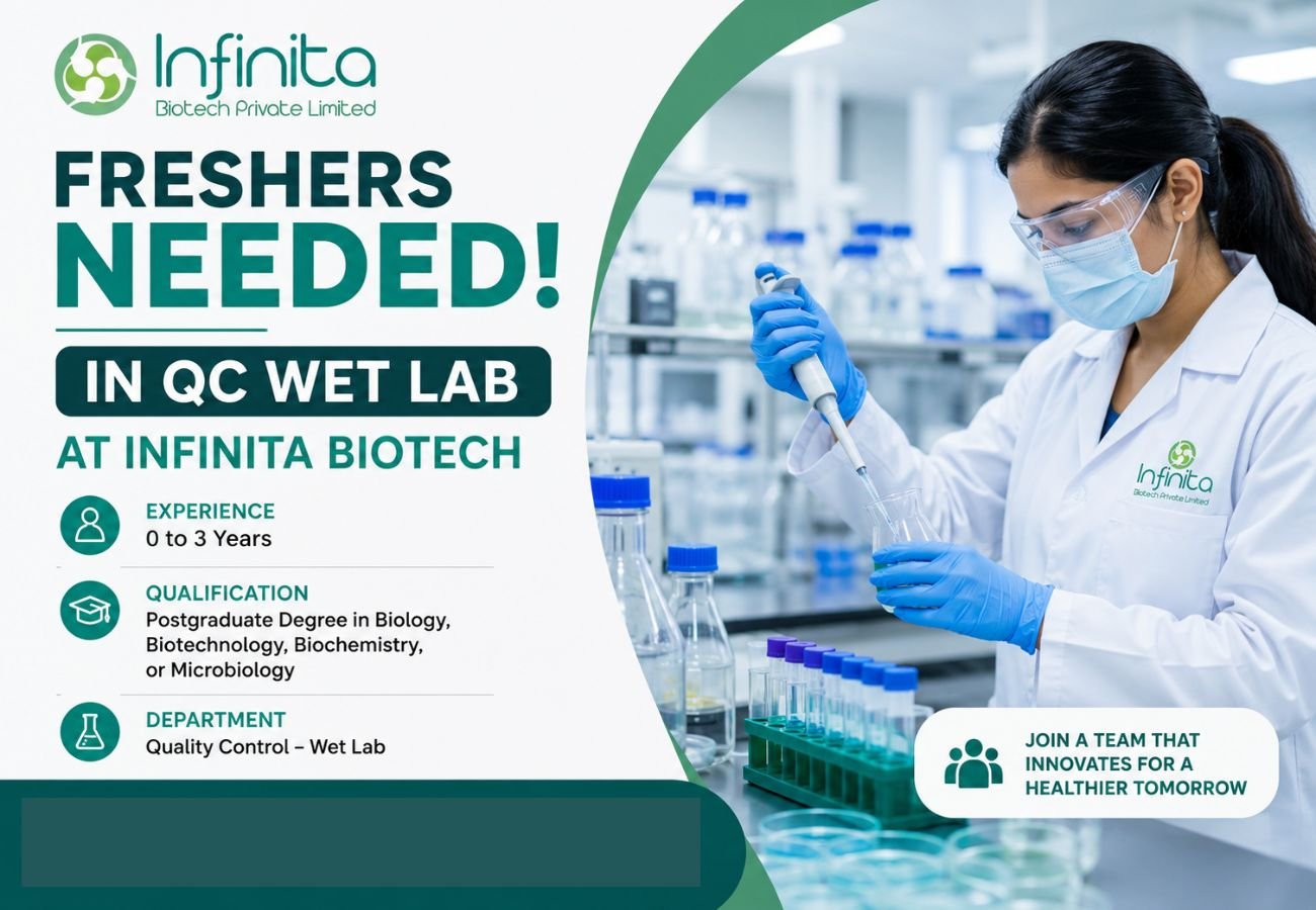 Freshers Needed In QC Wet Lab At Infinita Biotech