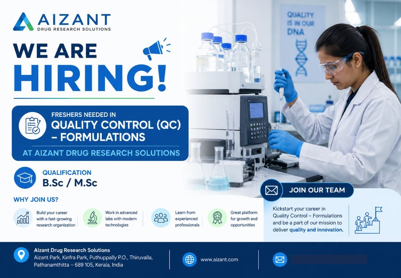 Freshers Needed In Quality Control (QC) – Formulations At Aizant Drug Research Solutions