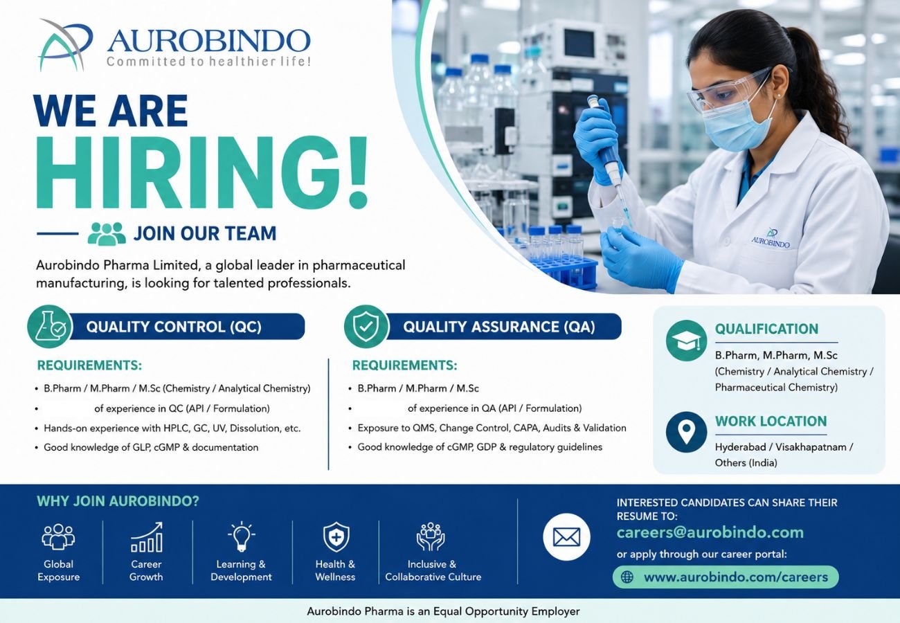 Aurobindo Pharma Hiring For Quality Control & Quality Assurance
