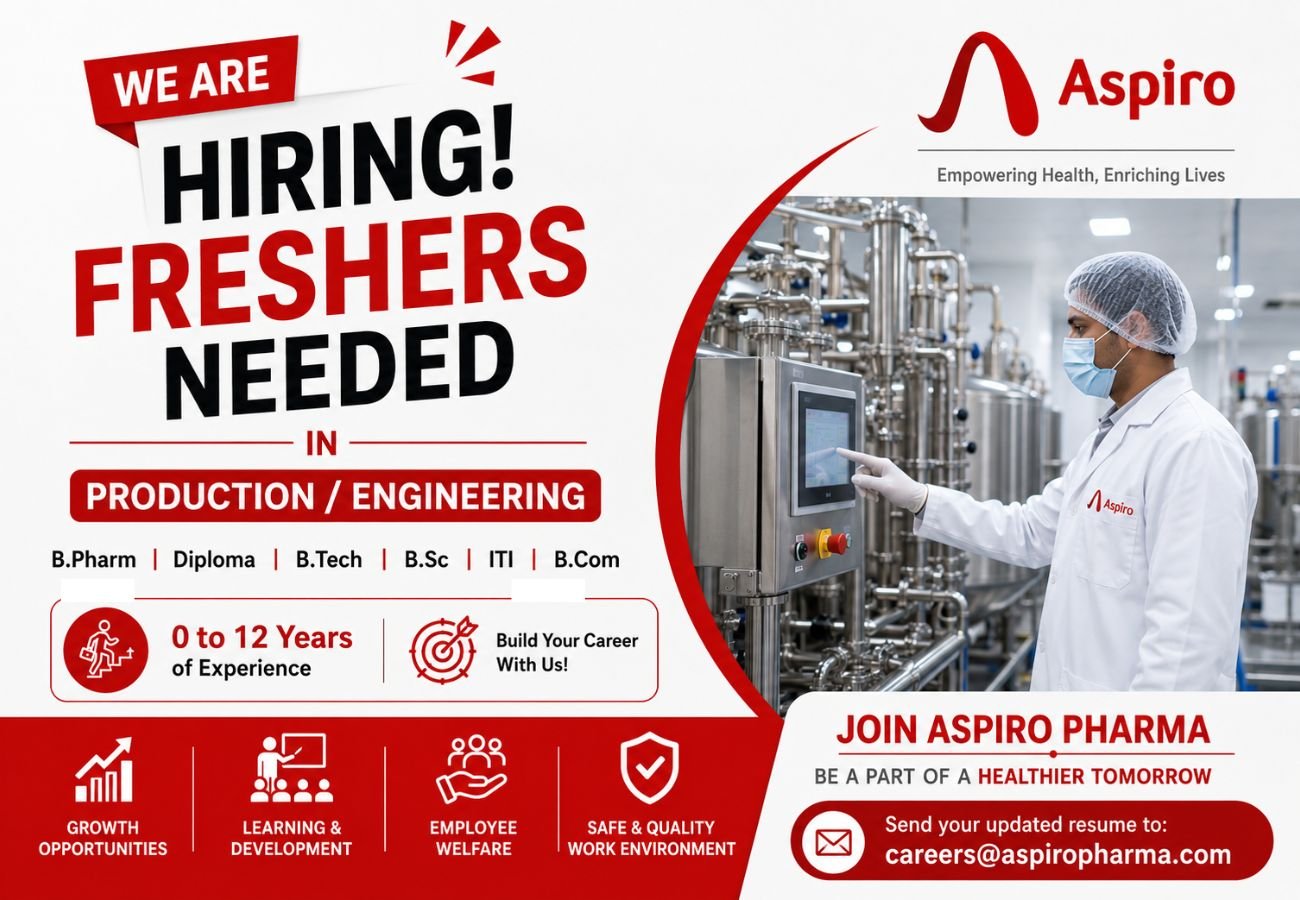 Freshers Needed In Production / Engineering At Aspiro Pharma