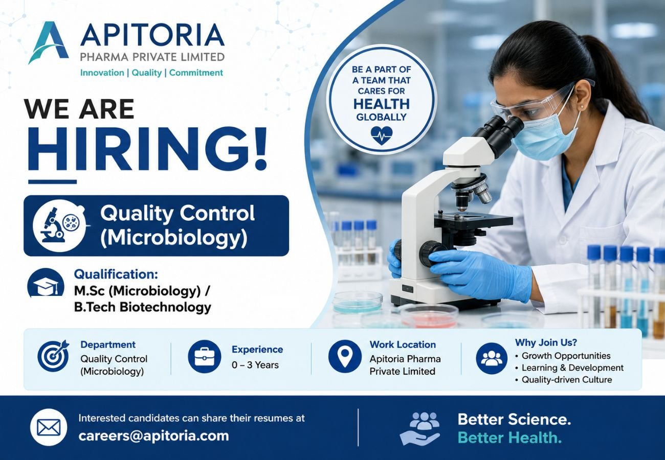 Apitoria Pharma Private Hiring For Quality Control (Microbiology)