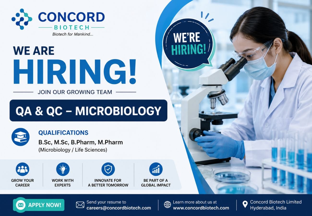 Concord Biotech Hiring For QA & QC-Microbiology