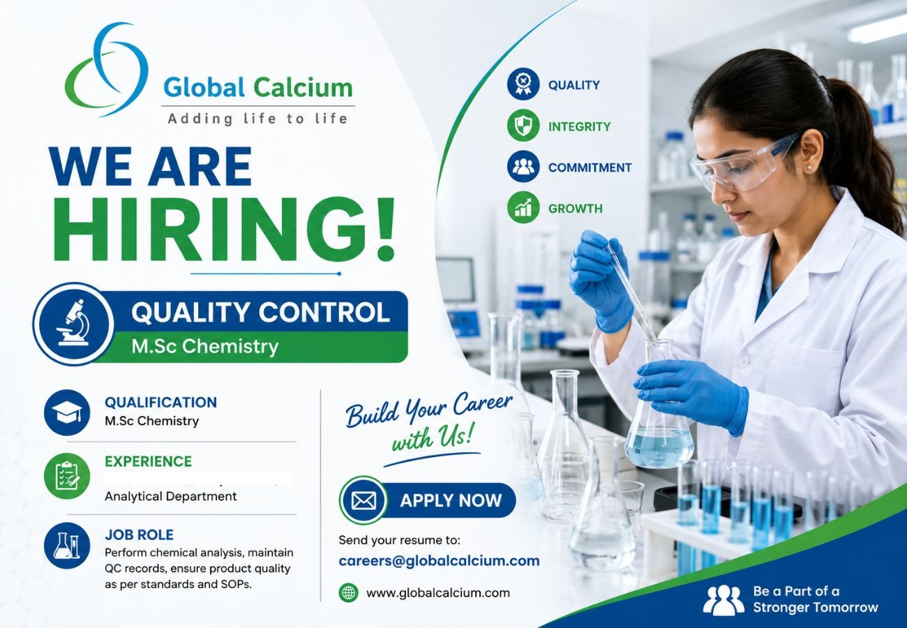 Global Calcium Hiring For Quality Control