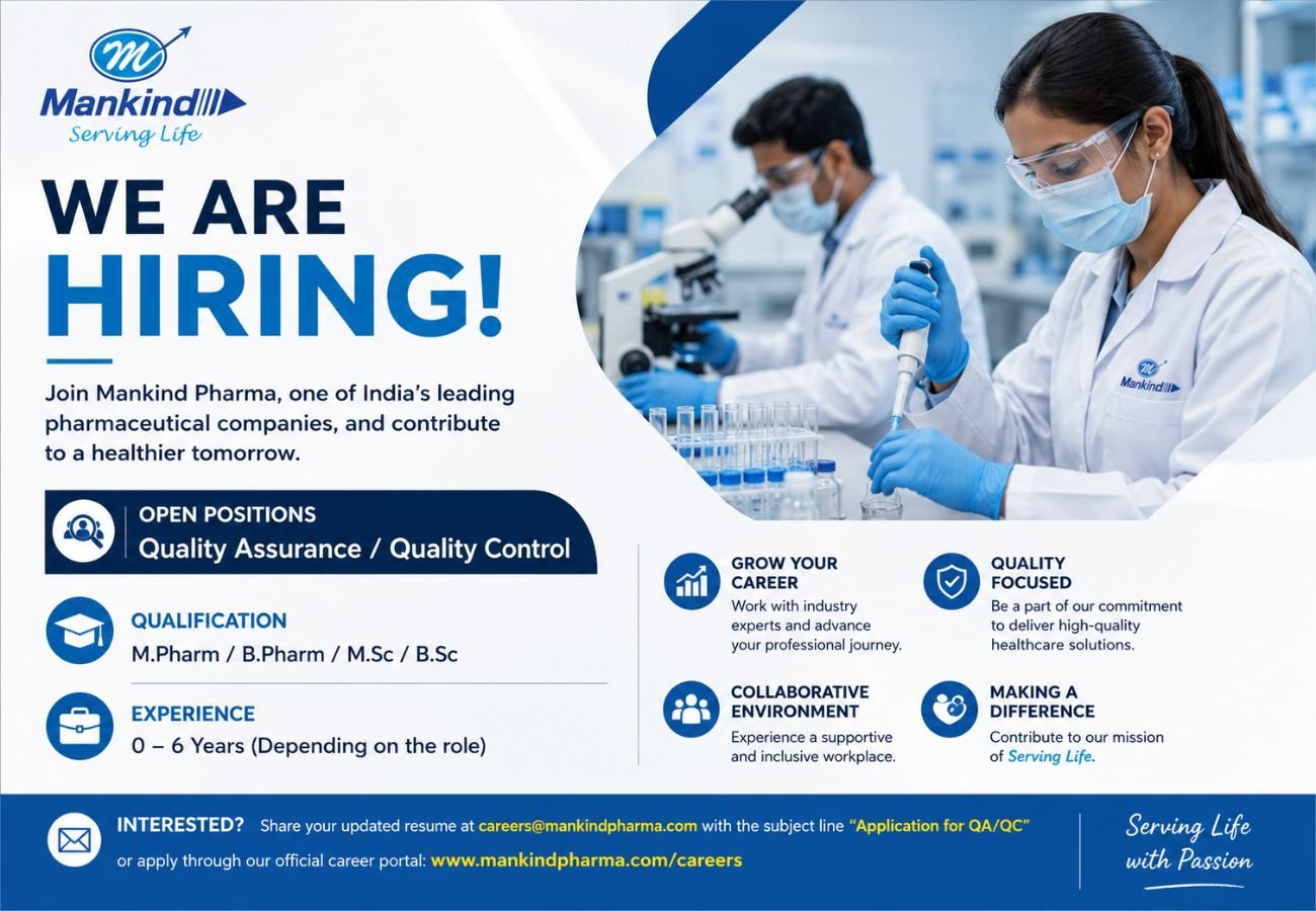 Mankind Pharma Hiring For Quality Assurance / Quality Control