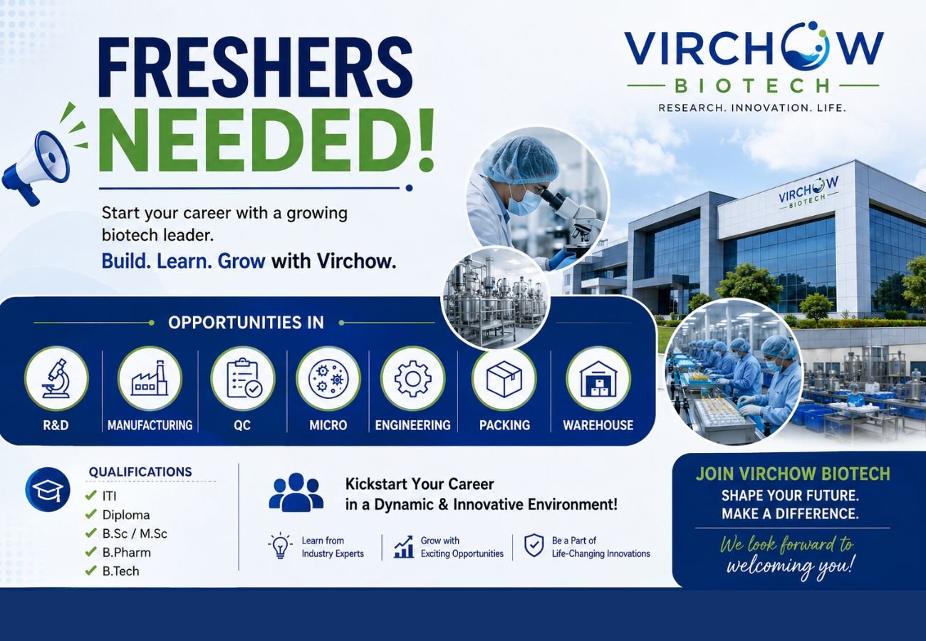 Freshers Needed In R&D, Manufacturing, QC, Micro, Engineering, Packing, Warehouse At Virchow Biotech