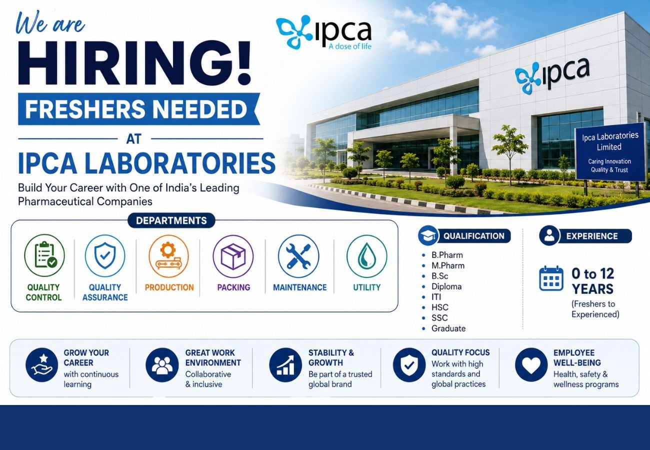 Freshers Needed In Quality Control, Quality Assurance, Production, Packing, Maintenance, Utility At Ipca Laboratories