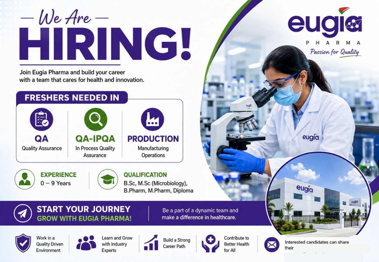 Freshers Needed In QA, QA-IPQA, Production At Eugia Pharma