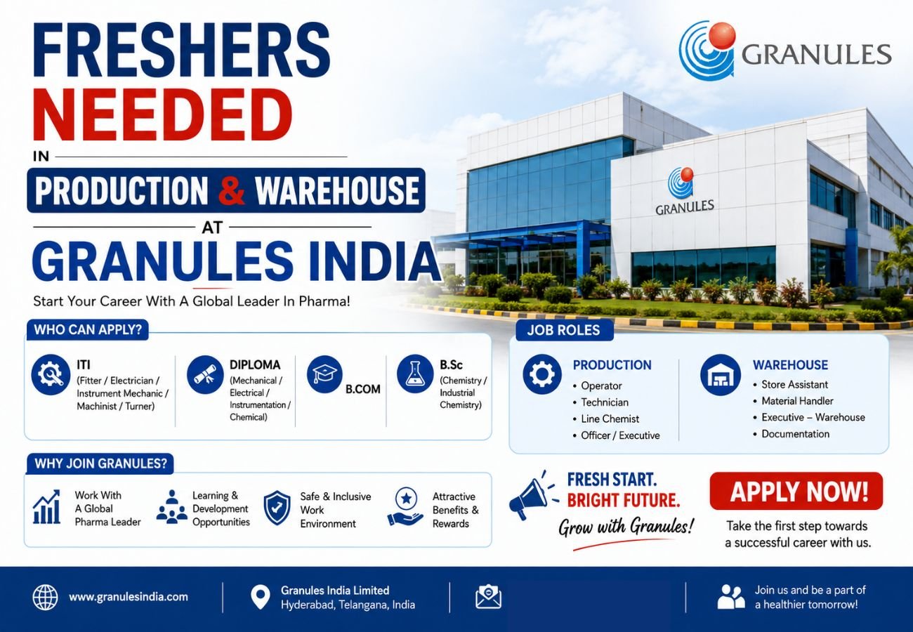 Freshers Needed In Production & Warehouse At Granules India