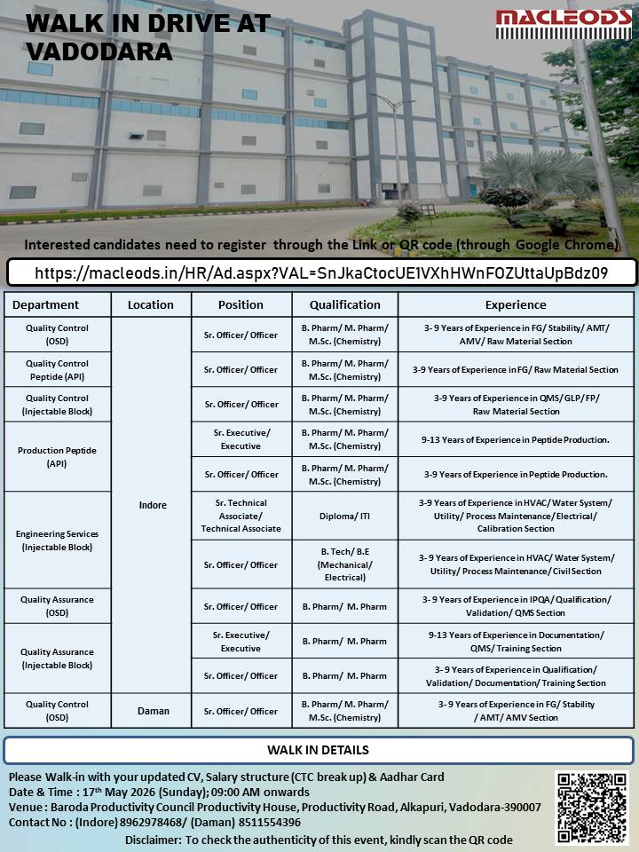 Macleods Pharmaceuticals Hiring For Quality Control, Quality Assurance, Production