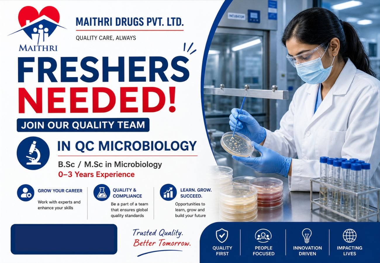 Freshers Needed In QC Microbiology At Maithri Drugs