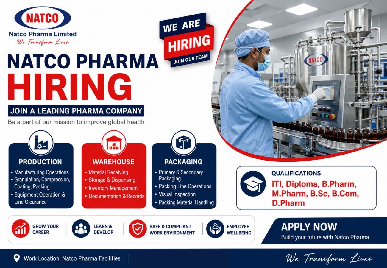 Natco Pharma Hiring For Production / Warehouse / Packaging