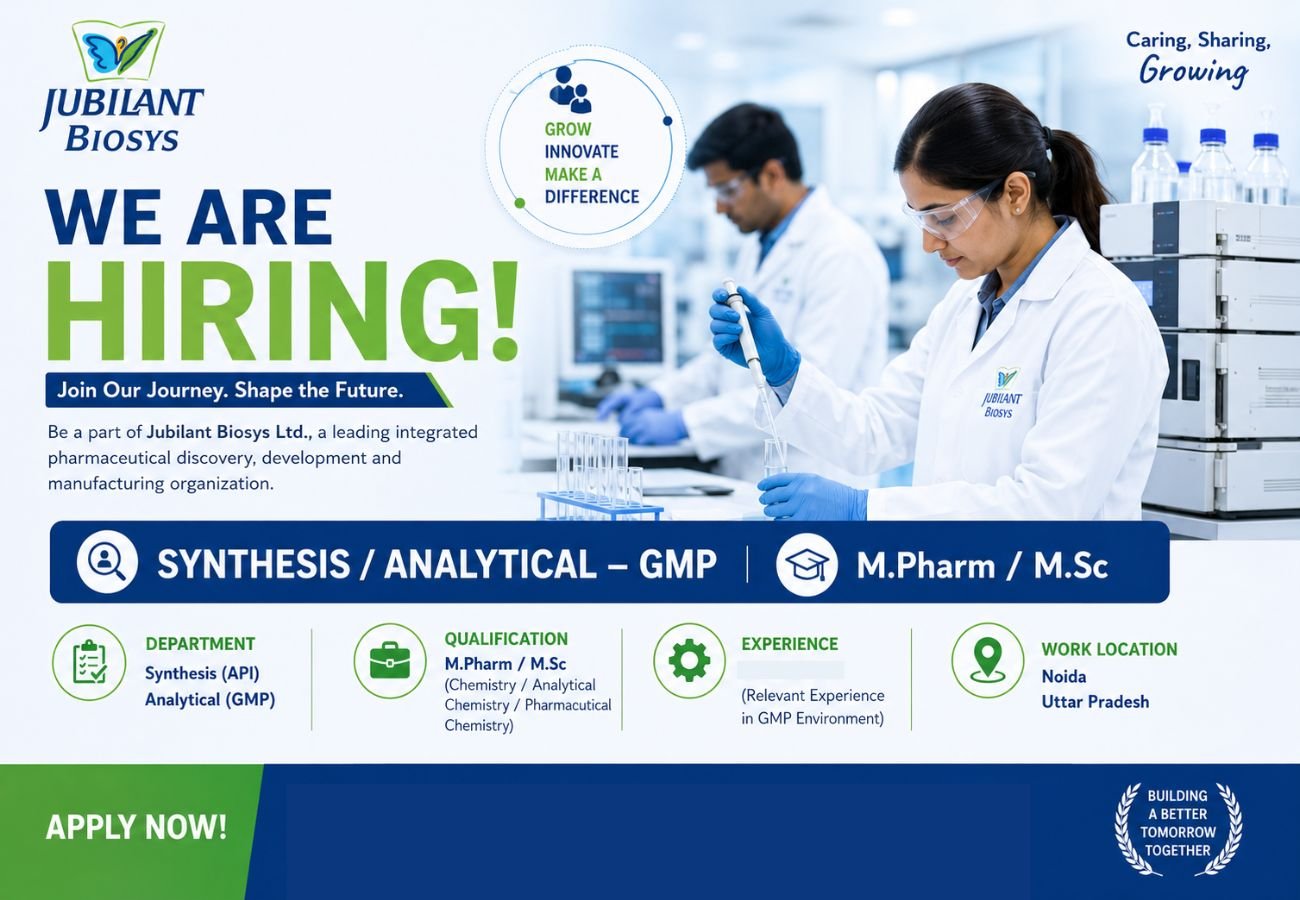 Jubilant Biosys Hiring For Synthesis / Analytical GMP