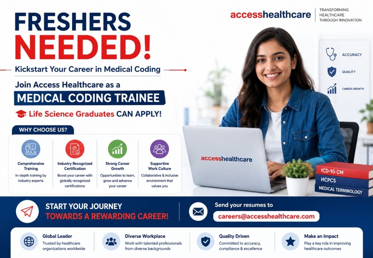 Freshers Needed In Medical Coding Trainee At Access Healthcare