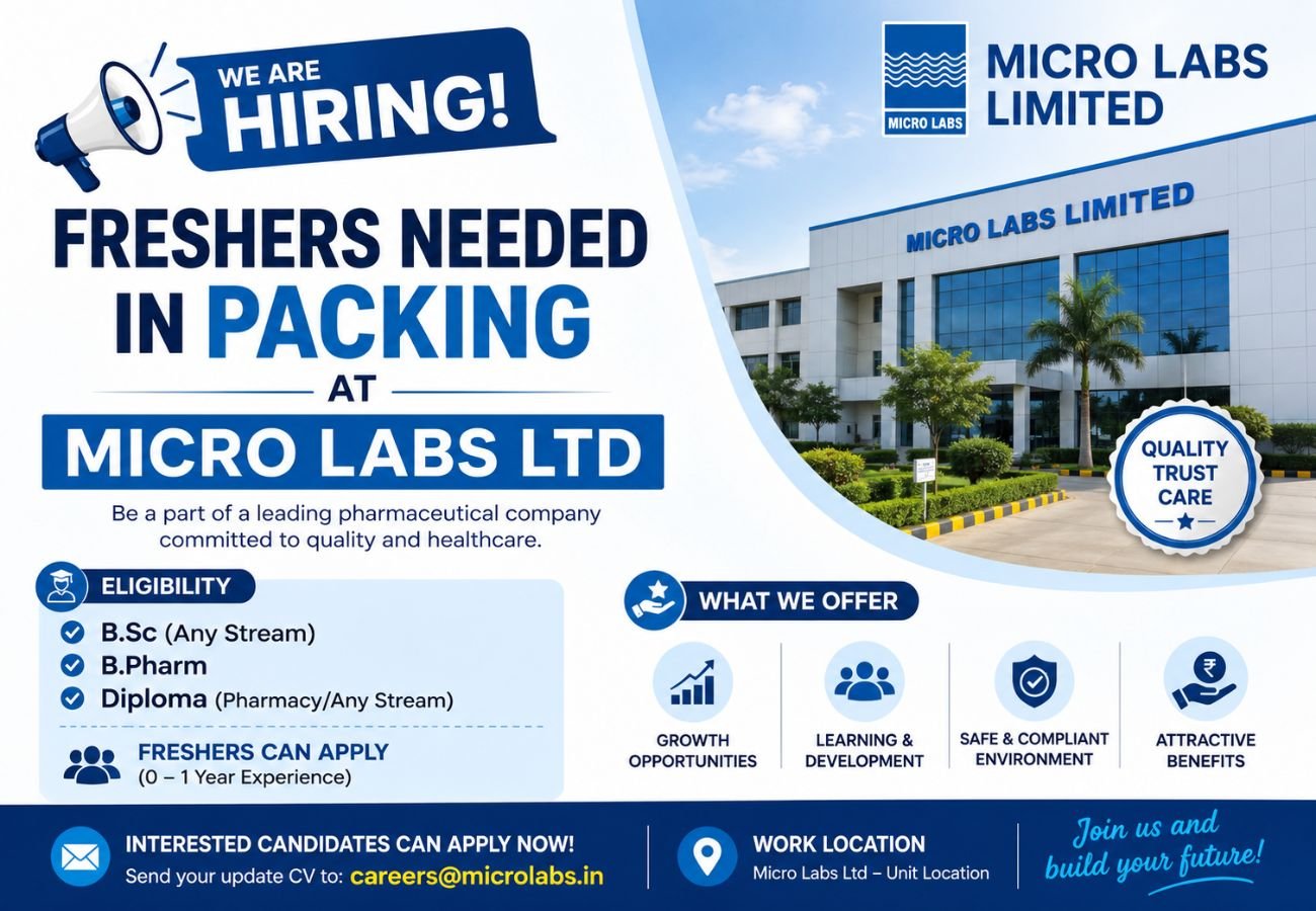 Freshers Needed In Packing At Micro Labs Ltd
