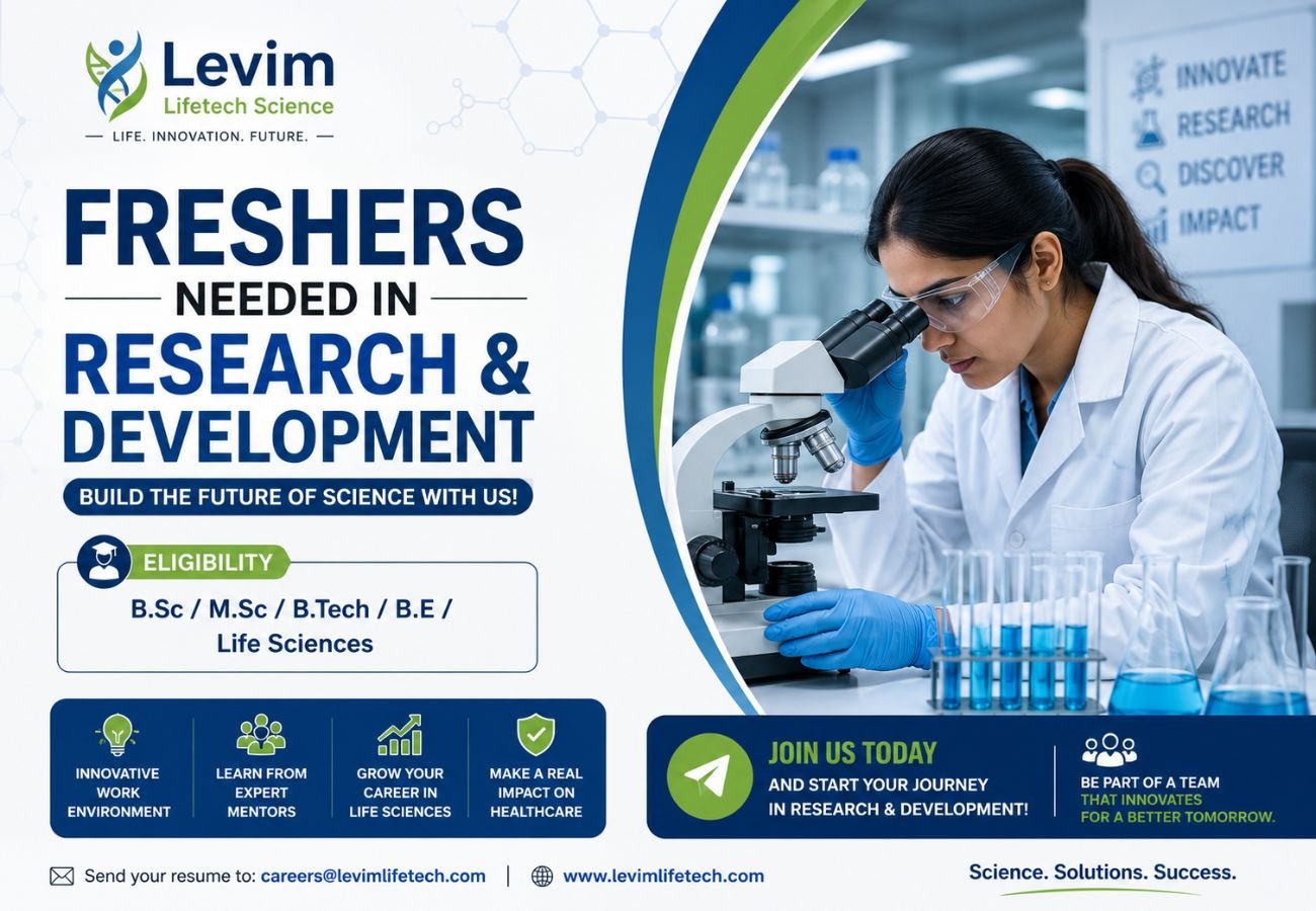 Freshers Needed In Research & Development At Levim Lifetech Science