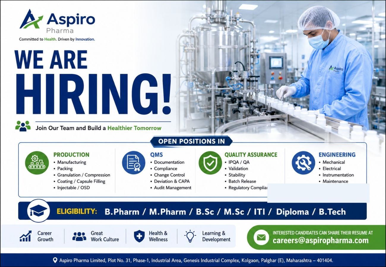 Aspiro Pharma Hiring For Production, QMS, Quality Assurance, Engineering