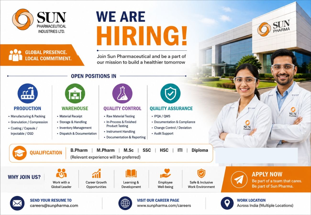Sun Pharmaceutical Hiring For Production / Warehouse / Quality Control / Quality Assurance