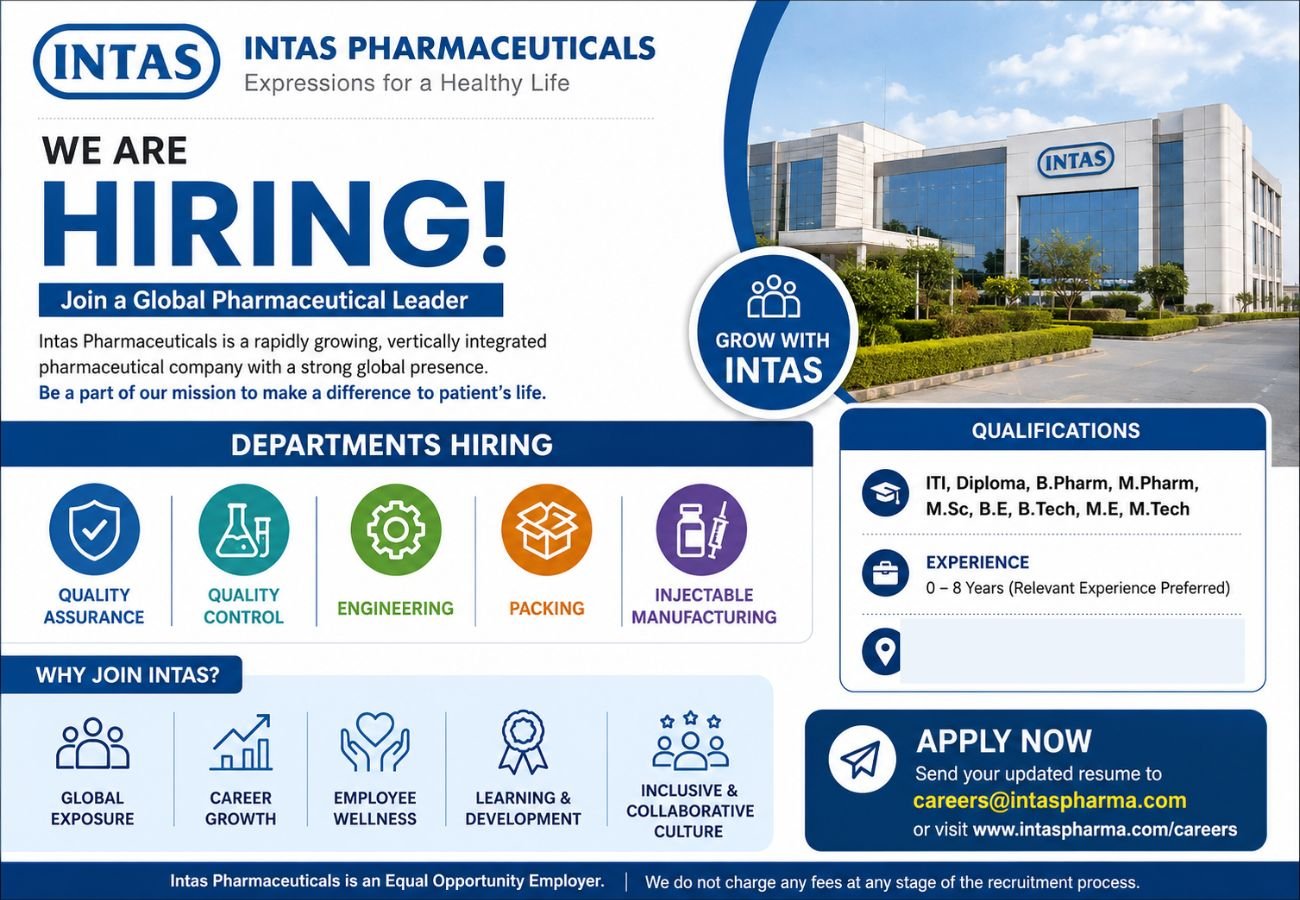 Intas Pharmaceuticals Hiring For Quality Assurance, Quality Control, Engineering, Packing, and Injectable Manufacturing
