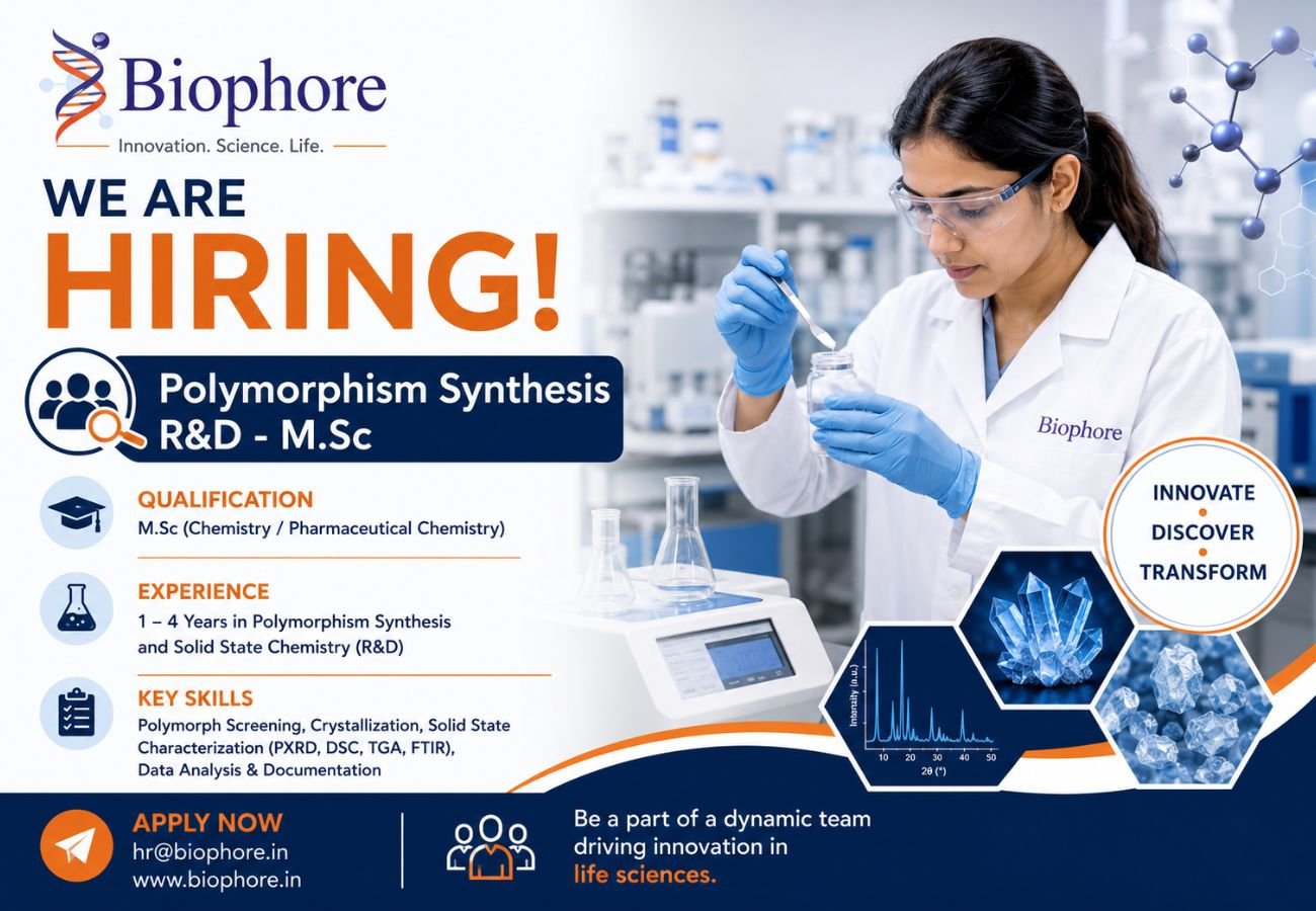 Biophore Hiring For Polymorphism Synthesis R&D