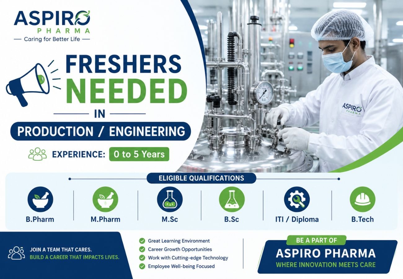 Freshers Needed In Production / Engineering At Aspiro Pharma