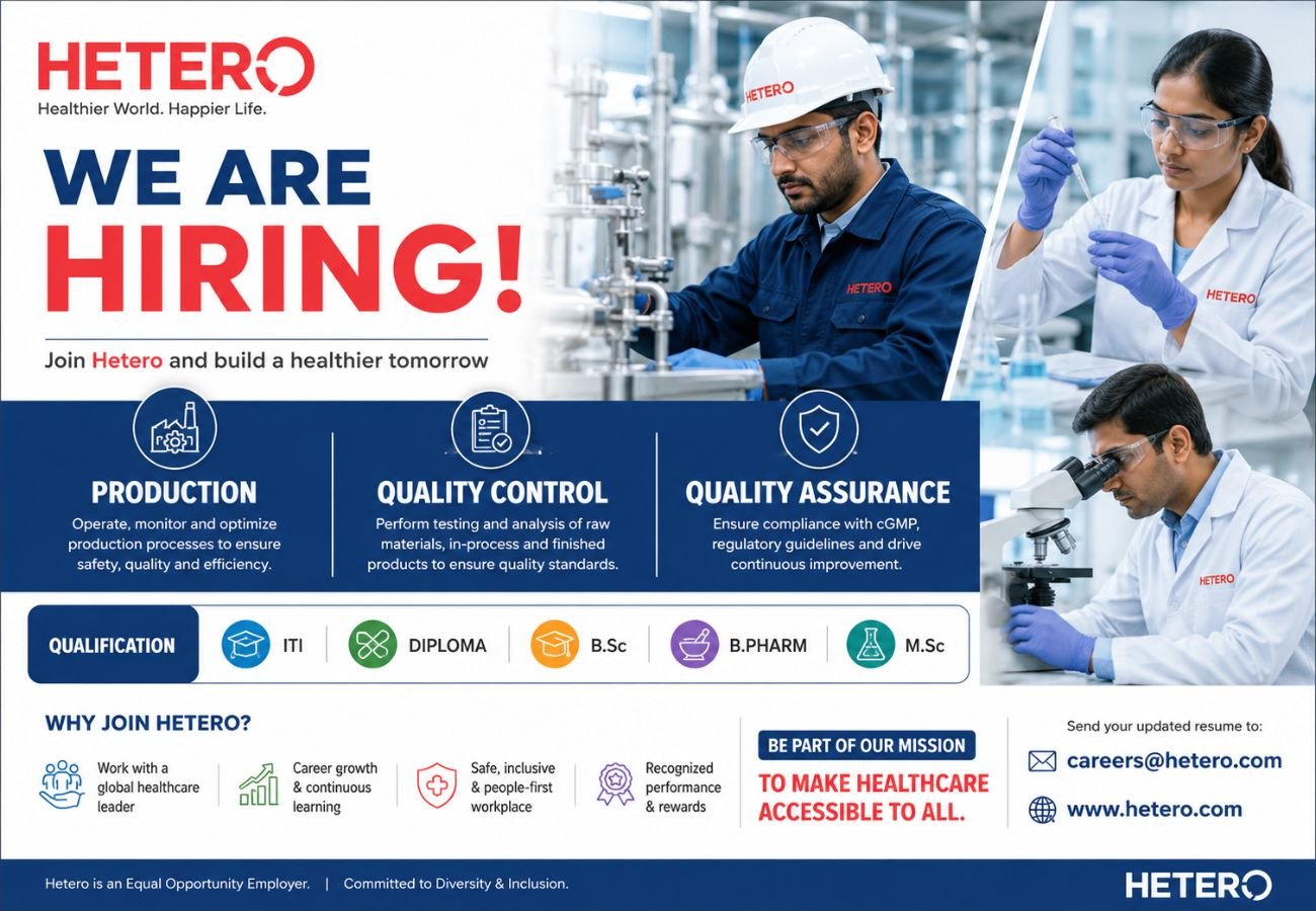 Hetero Hiring For Production, Quality Control, Quality Assurance