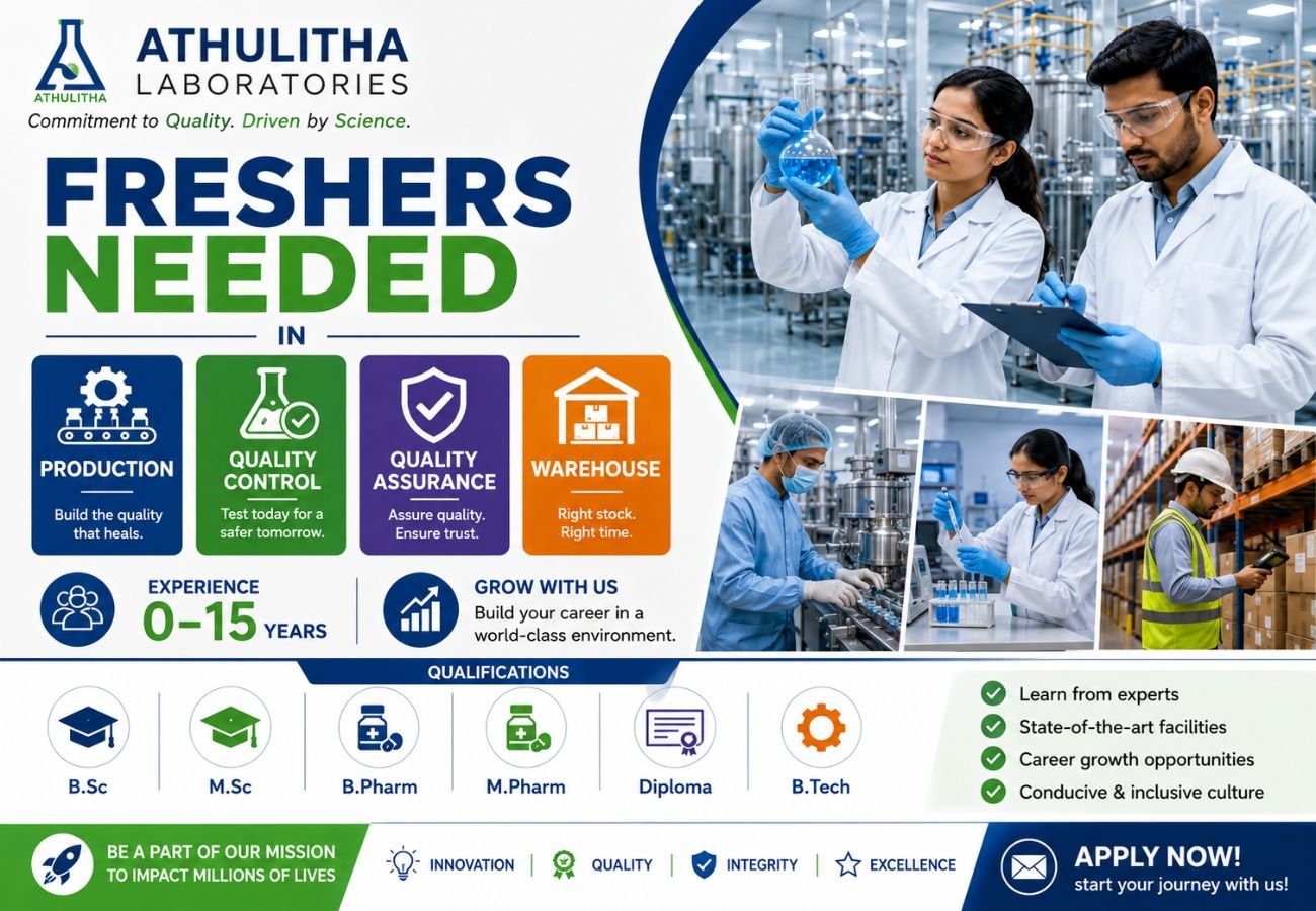 Freshers Needed In Production / Quality Control / Quality Assurance / Warehouse At Athulitha Laboratories