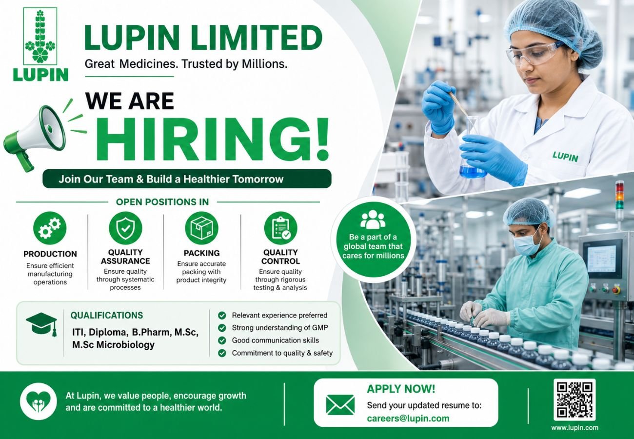 Lupin Limited Hiring For Production / Quality Assurance / Packing / Quality Control