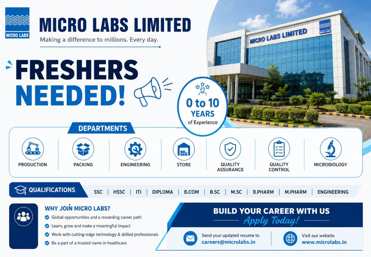 Freshers Needed In Production, Packing, Engineering, Store, Quality Assurance, Quality Control, and Microbiology At Micro Labs Limited