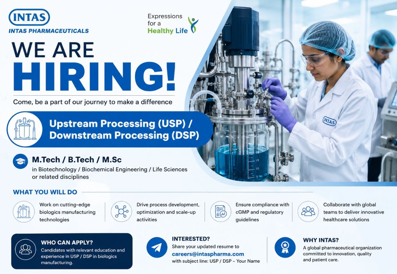 Freshers Needed In Production / Microbiology / Quality Assurance / Store / Human Resources At Gufic Biosciences Limited