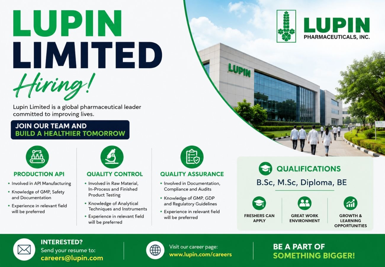 Lupin Limited Hiring For Production API, Quality Control, Quality Assurance