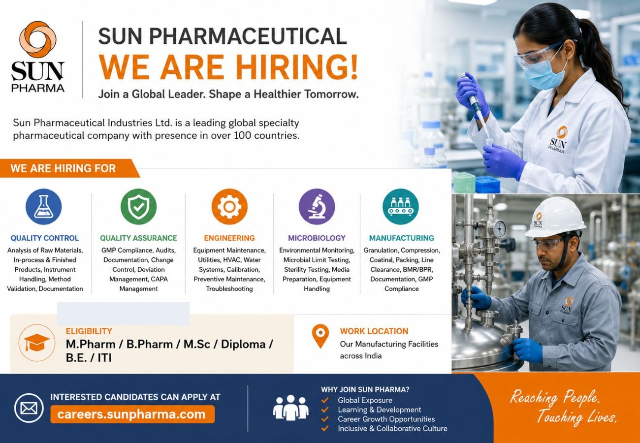 Sun Pharmaceutical Hiring For Quality Control / Quality Assurance / Engineering / Microbiology / Manufacturing