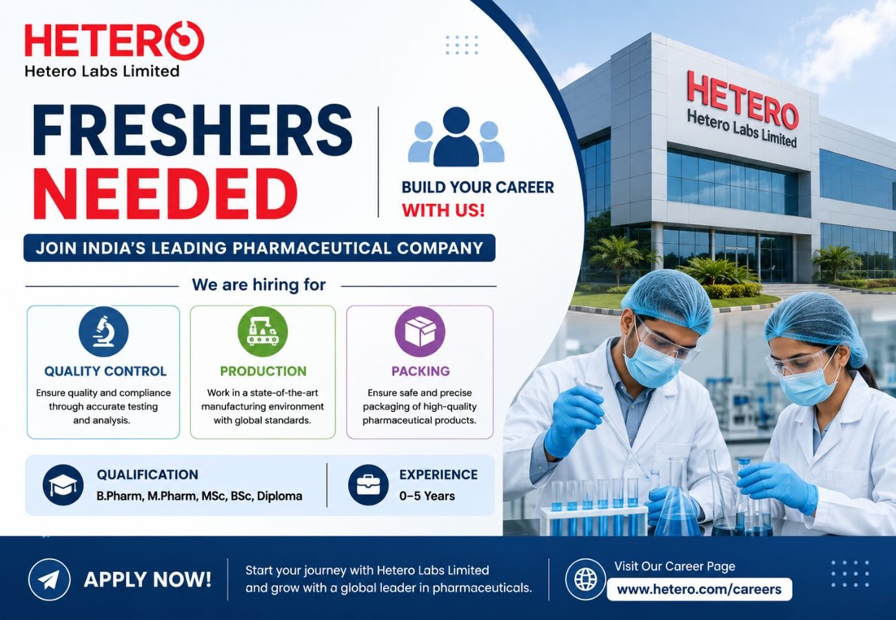Freshers Needed In Quality Control, Production, Packing At Hetero Labs Limited